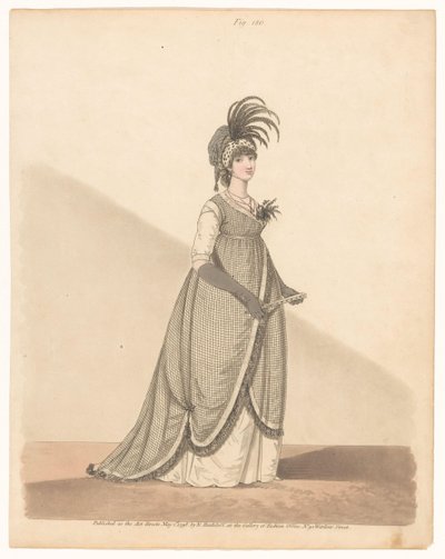 Galleria della Moda, Fig. 180 da Anonymous