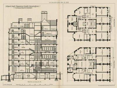 Albert Hall Mansions, South Kensington da English School