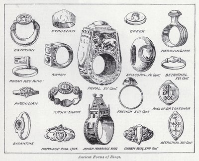 Forme antiche di anelli da English School