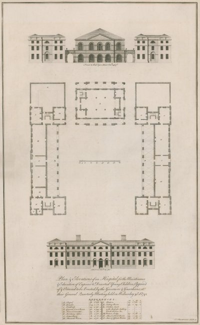 Ospedale dei Trovatelli da English School