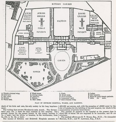 Ospedale di Betlemme da English School