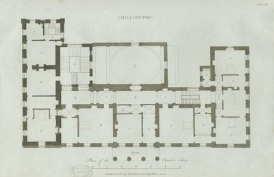 Castello di Dudley: incisione da John Soane