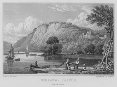 Kinfauns Castle, Perthshire da Thomas Hosmer Shepherd