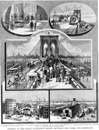 Ponte sospeso di Brooklyn, New York, 1883 da Unbekannt