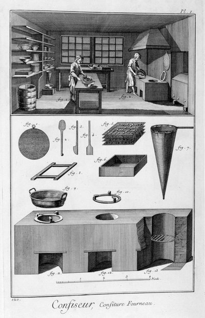 Pasticceri, forno, 1751-1777 da Unbekannt