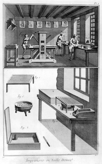 Interno di una Tipografia, 1751-1777 da Unbekannt