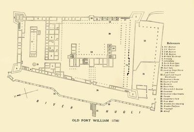 Vecchio Fort William, 1756, 1925 da Unbekannt