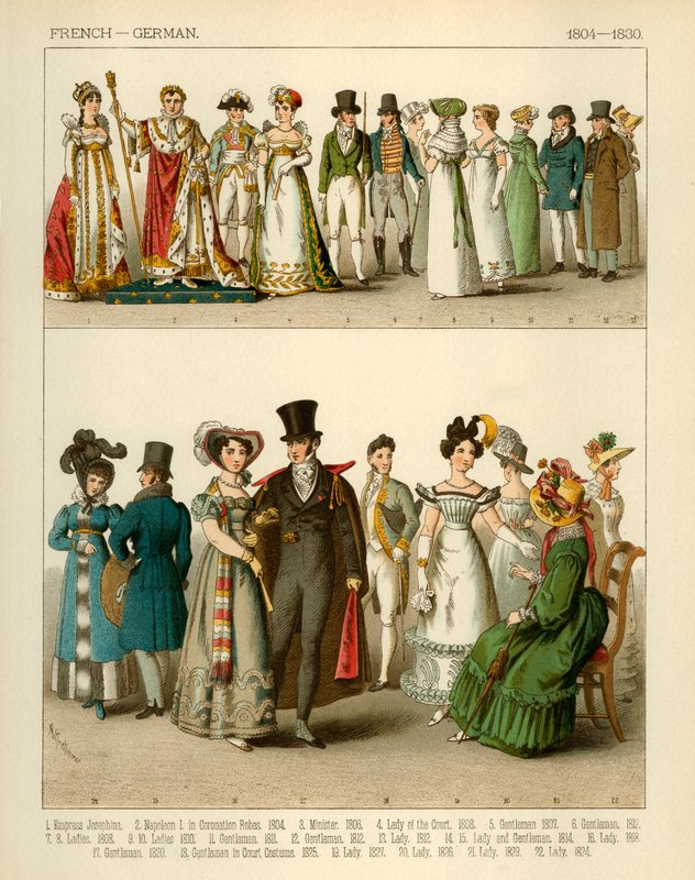 Costumi francesi e tedeschi 1804-1830 da Albert Kretschmer