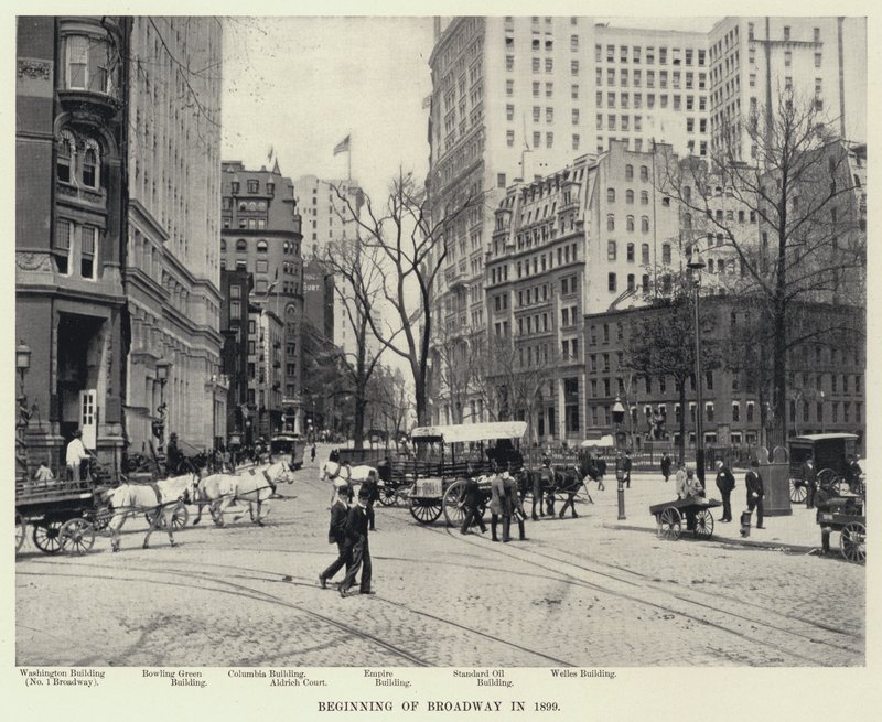 Inizio di Broadway nel 1899 da American Photographer