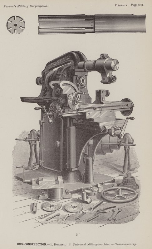 Costruzione di armi (incisione) da American School