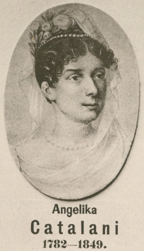 Angelika Catalani da English School