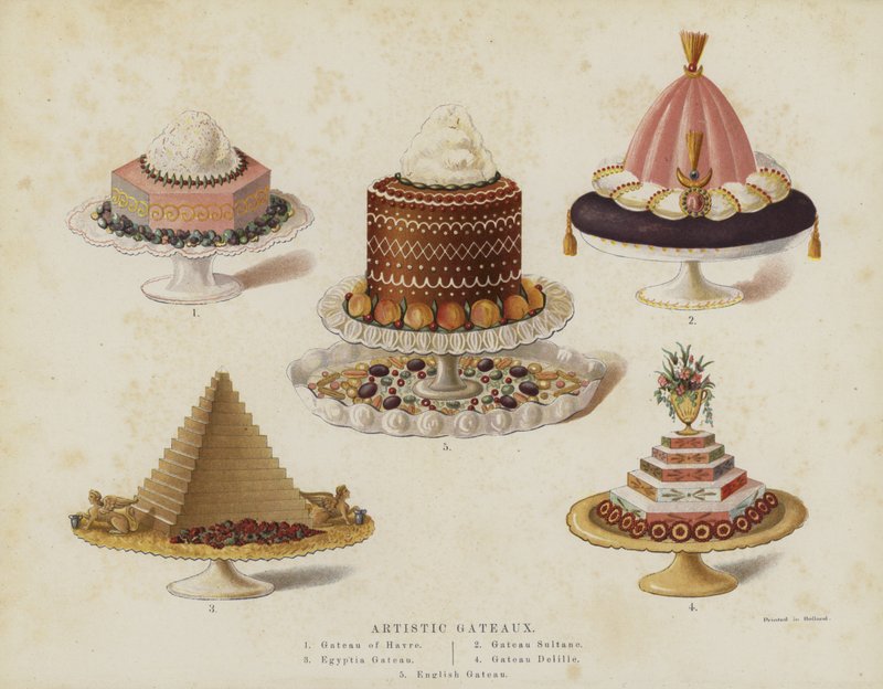 Gateaux artistici da English School