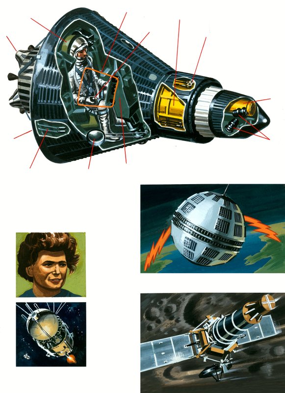 Sezione trasversale della navicella Mercury da English School