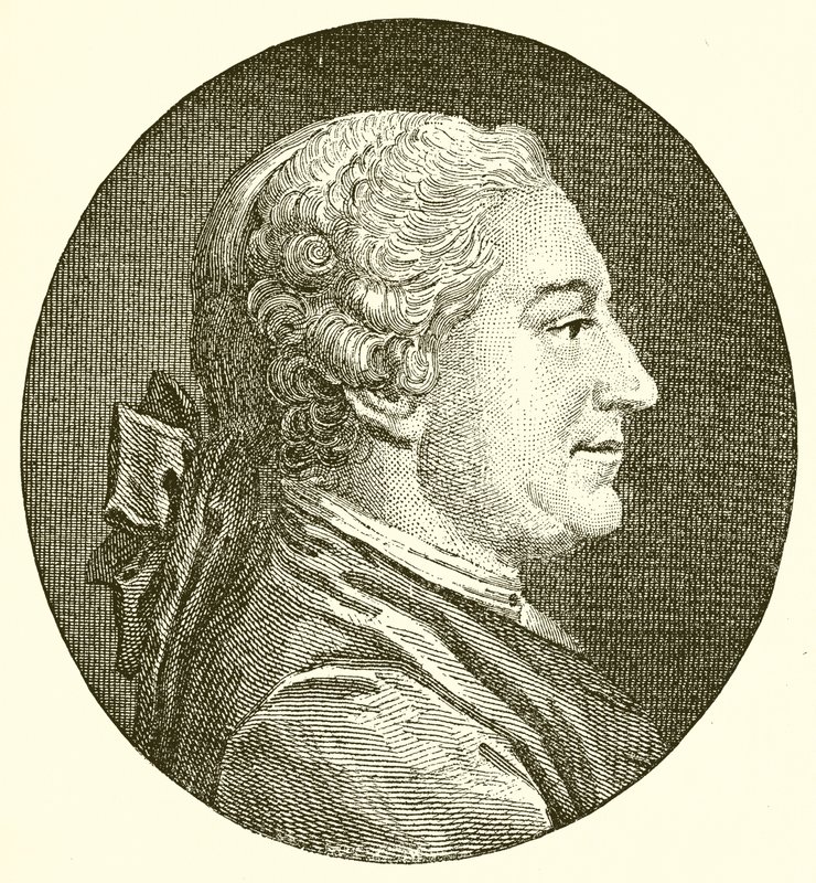 David Garrick da English School