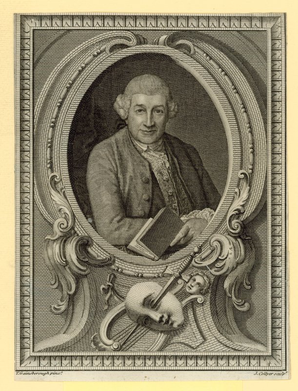 David Garrick, attore da English School