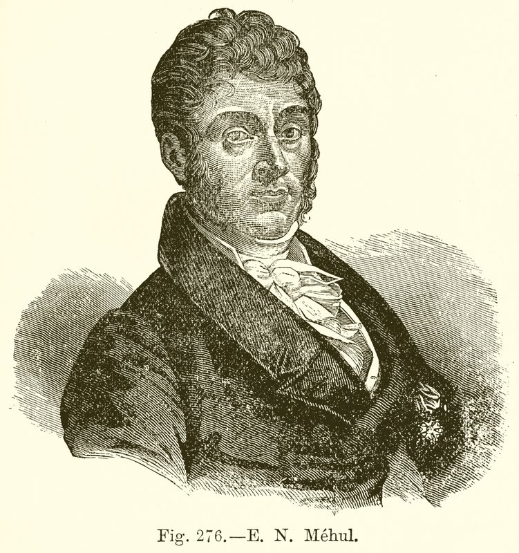 E. N. Mehul da English School