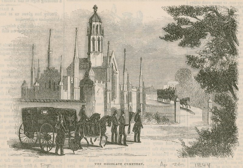 Cimitero di Highgate, Londra da English School