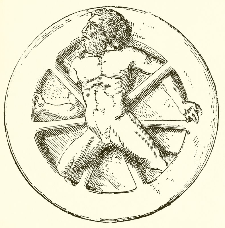 Issione sulla ruota da English School