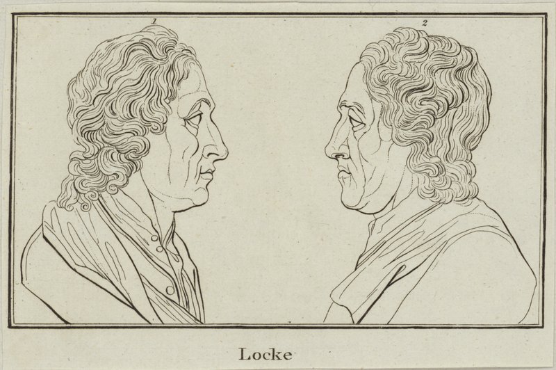 John Locke da English School