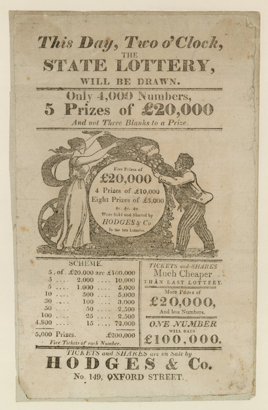 Pubblicità della lotteria da English School
