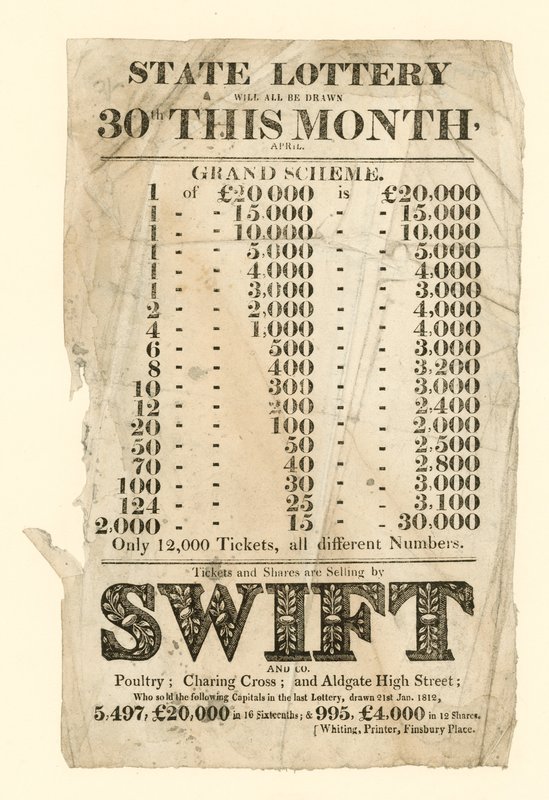 Pubblicità della lotteria da English School