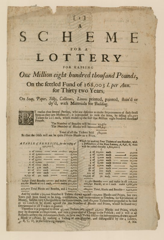 Pubblicità della lotteria da English School