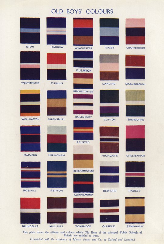 Vecchi colori dei ragazzi da English School