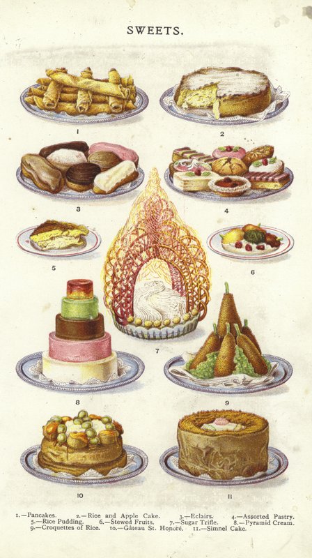 Dolci da English School