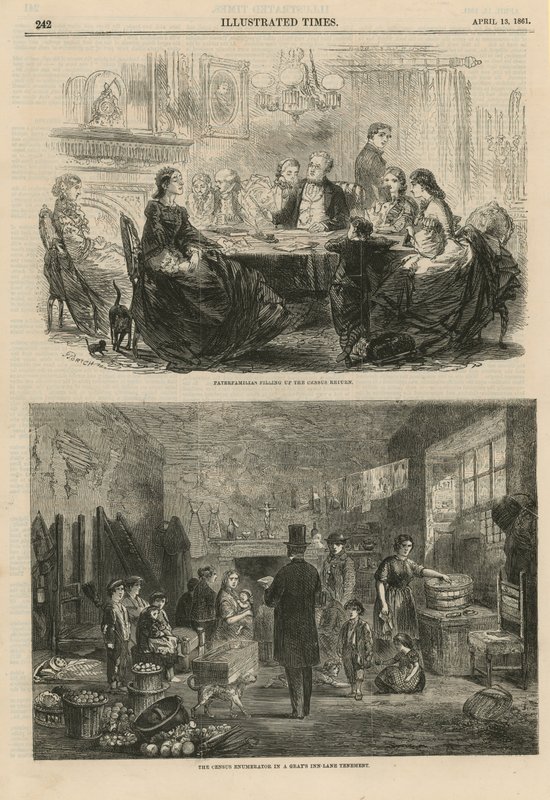 Il censimento a Londra da English School