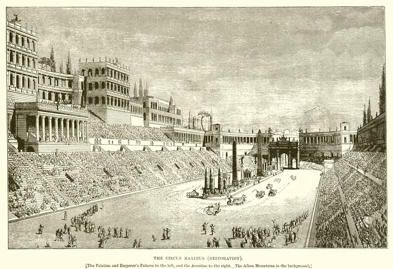 Il Circo Massimo da English School