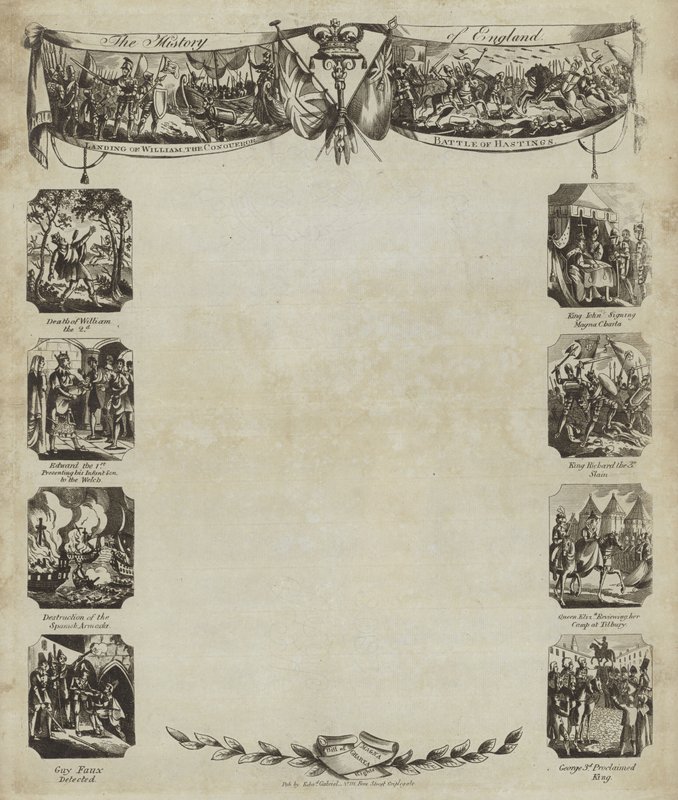 La Storia d