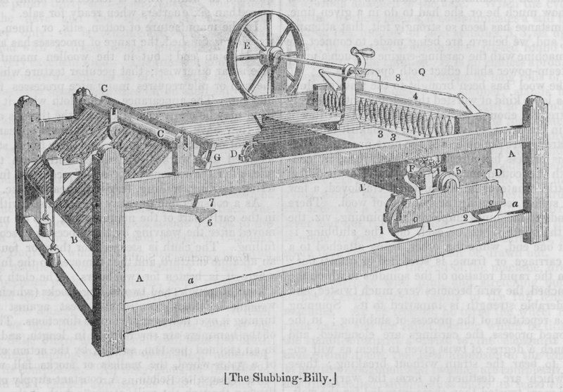 Il Slubbing-Billy da English School