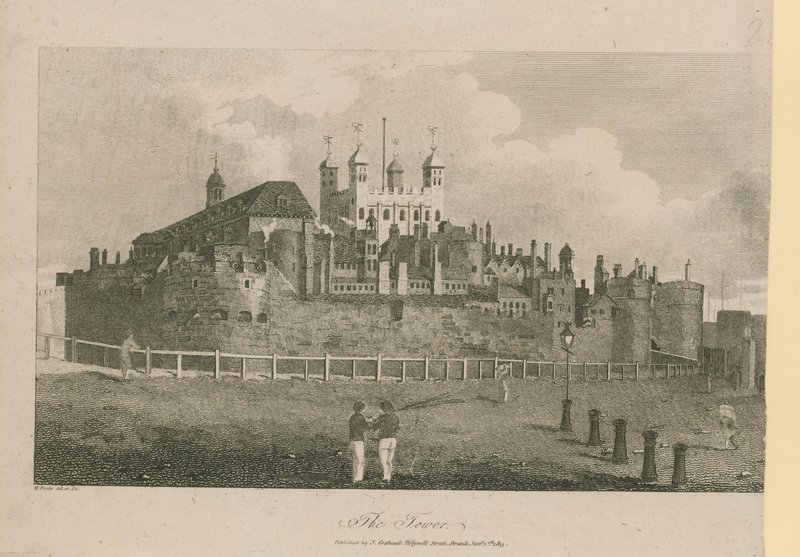La Torre di Londra da English School