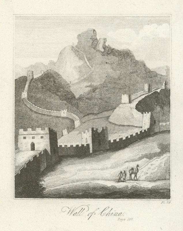 Muro della Cina da English School