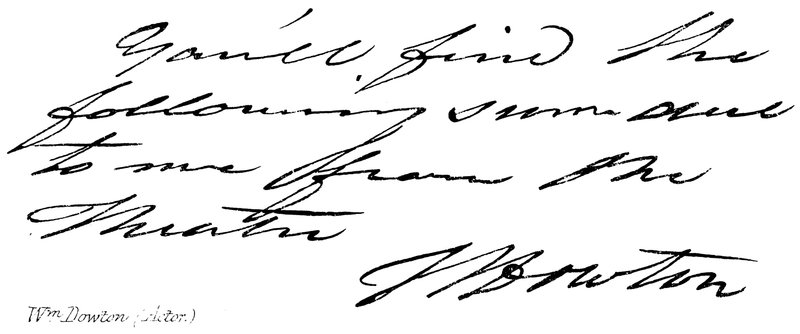 Wm Dowton (Attore) da English School