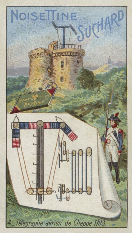 Telegrafo di Chappe, 1793 da European School