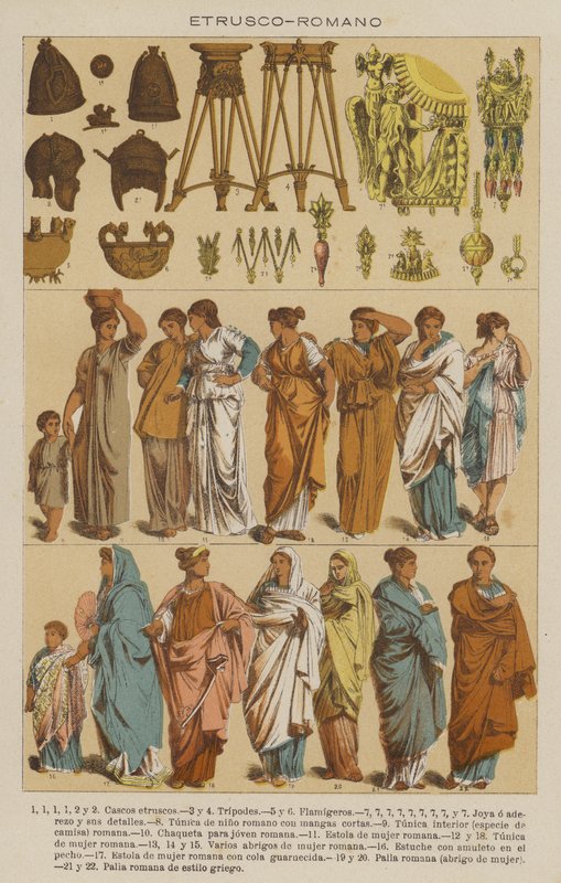 Etrusco, Romano da European School
