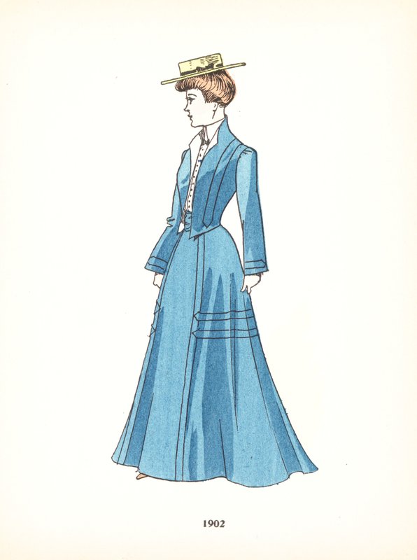 Moda femminile, 1902 da French School