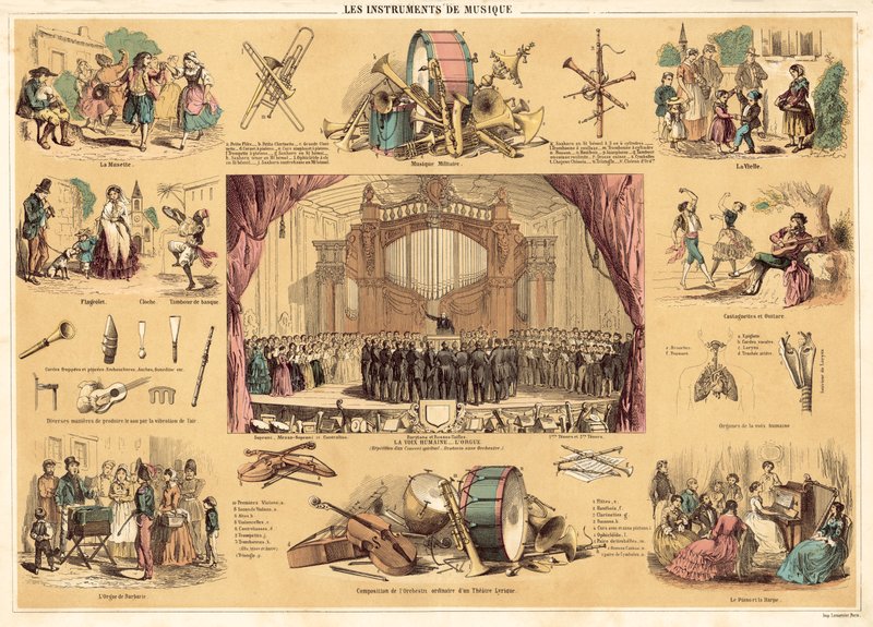 Strumenti musicali da French School