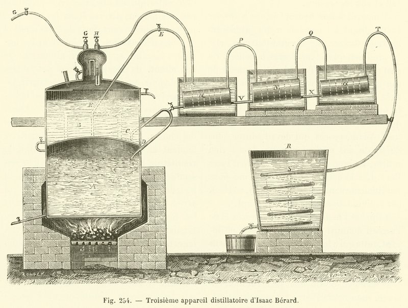 Terzo apparecchio distillatorio di Isaac Berard da French School