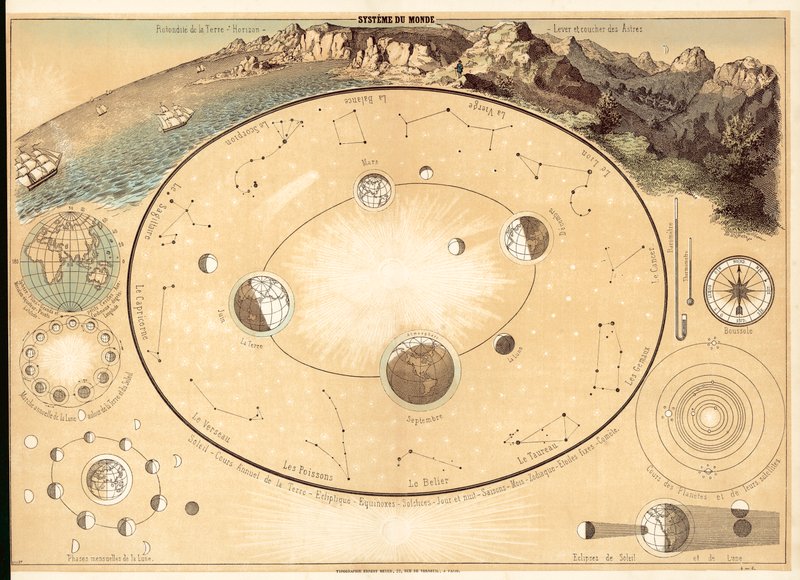 Universo da French School