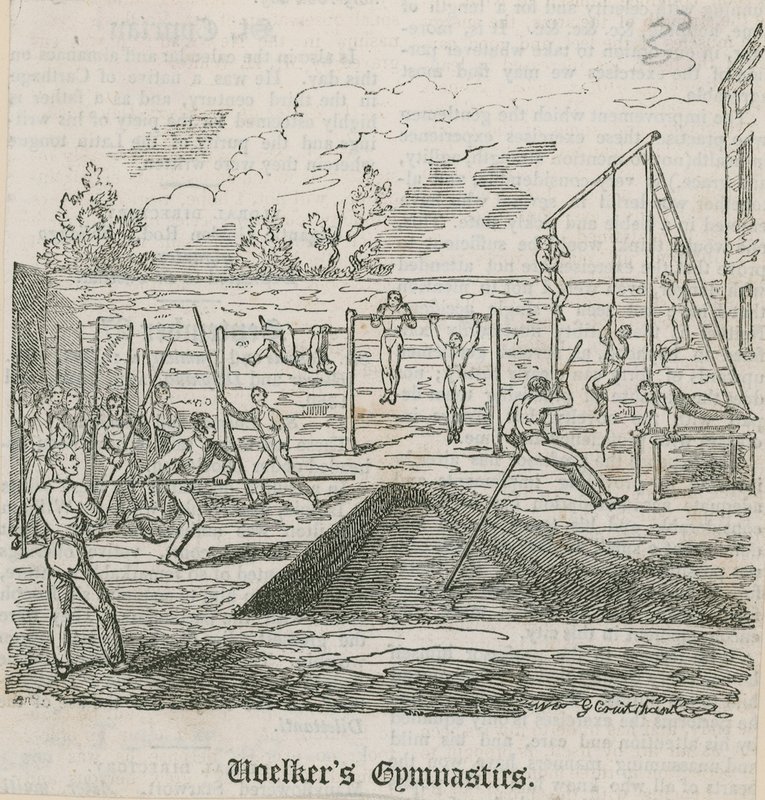 Ginnastica di Woelker da George Cruikshank