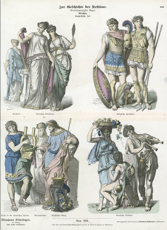 Costumi dell