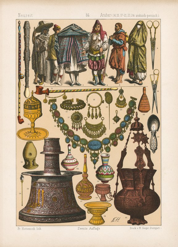 Costume da German School