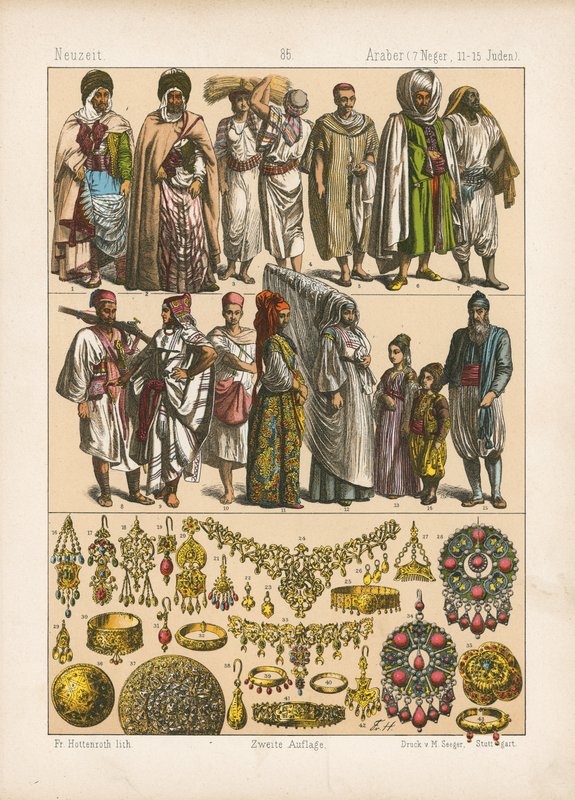 Costume da German School