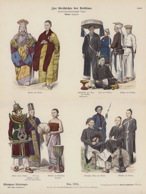 Costumi dell