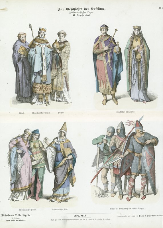 Costumi dell