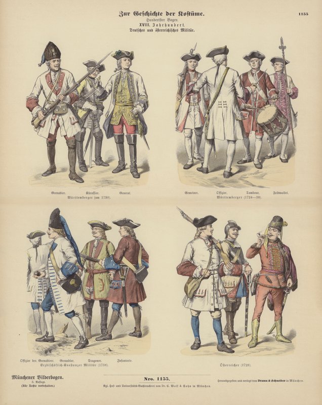 Uniformi militari tedesche e austriache da German School