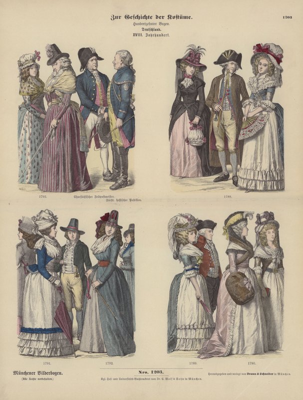 Costumi tedeschi da German School