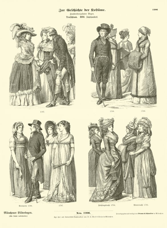 Costumi tedeschi, fine XVIII secolo da German School